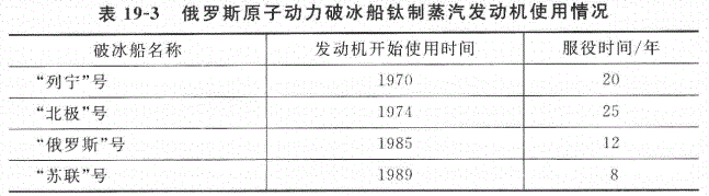 尊龍凱時 - 人生就是搏!_產(chǎn)品8331